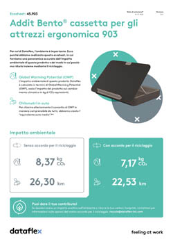 Ecosheet