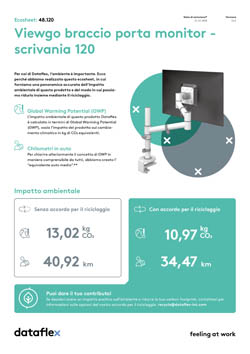 Ecosheet