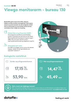 Ecosheet
