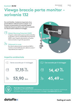Ecosheet