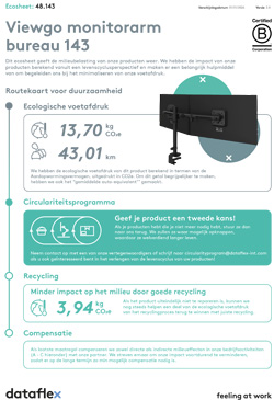 Ecosheet
