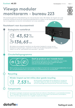Ecosheet