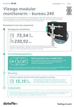 Ecosheet