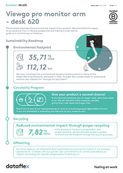Ecosheet