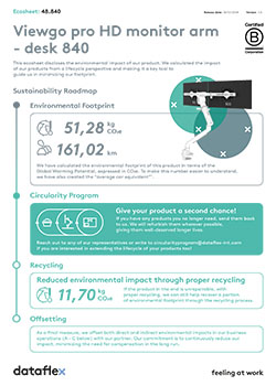 Ecosheet