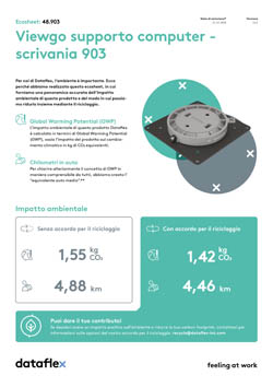Ecosheet