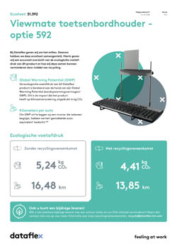 Ecosheet