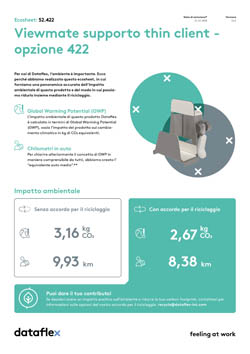 Ecosheet