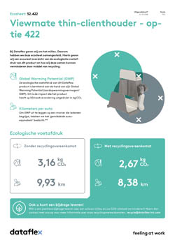 Ecosheet