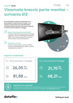 Ecosheet