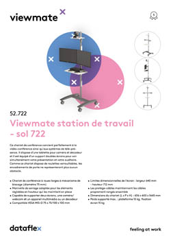 Fiche de produit