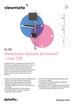 Fiche de produit