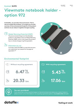 Ecosheet