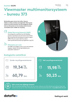 Ecosheet