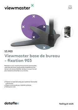 Fiche de produit