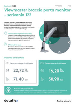 Ecosheet