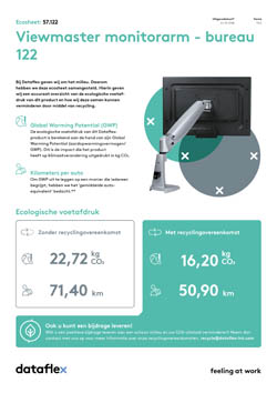 Ecosheet