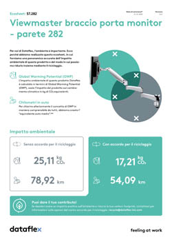 Ecosheet