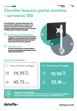 Ecosheet