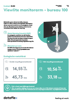 Ecosheet