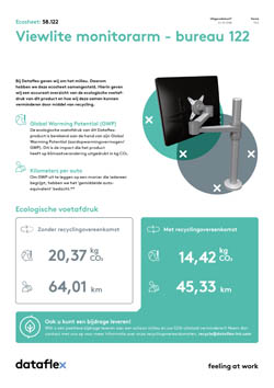 Ecosheet