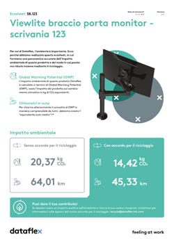 Ecosheet