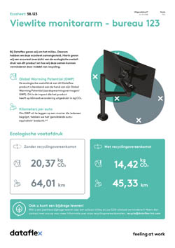 Ecosheet