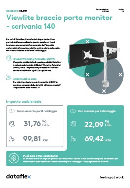 Ecosheet
