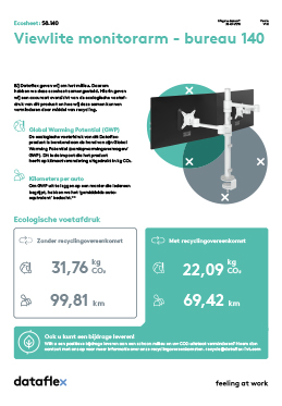 Ecosheet
