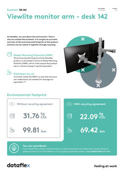 Ecosheet