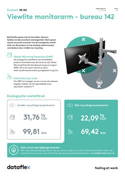 Ecosheet