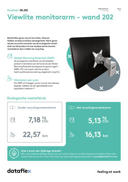 Ecosheet