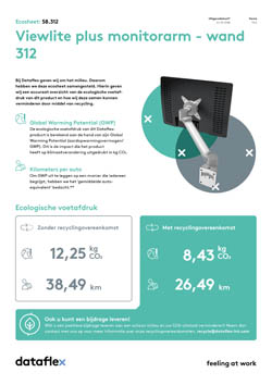 Ecosheet