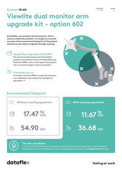 Ecosheet