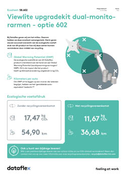 Ecosheet