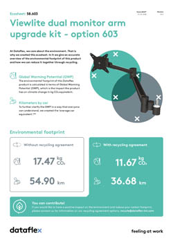 Ecosheet