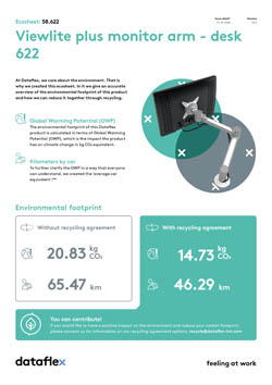 Ecosheet