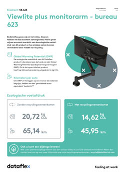 Ecosheet