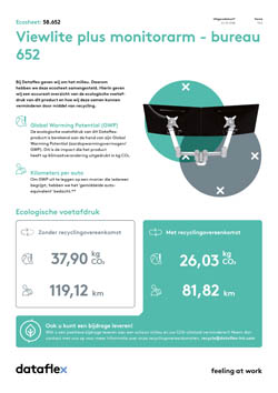 Ecosheet