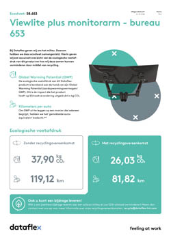 Ecosheet
