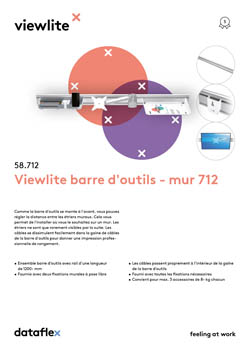 Fiche de produit