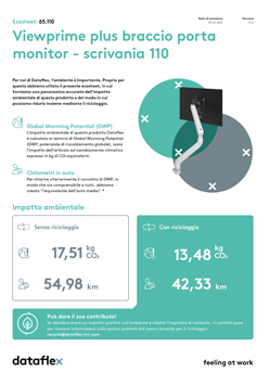 Ecosheet