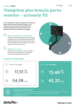 Ecosheet