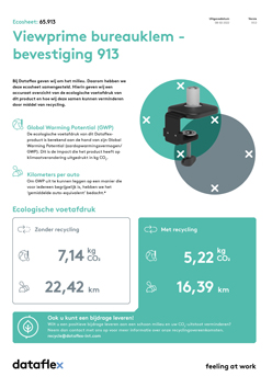 Ecosheet