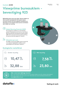Ecosheet