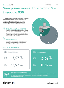 Ecosheet