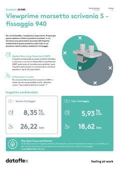 Ecosheet