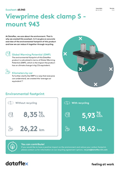 Ecosheet