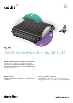 Fiche de produit