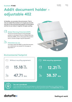 Ecosheet
